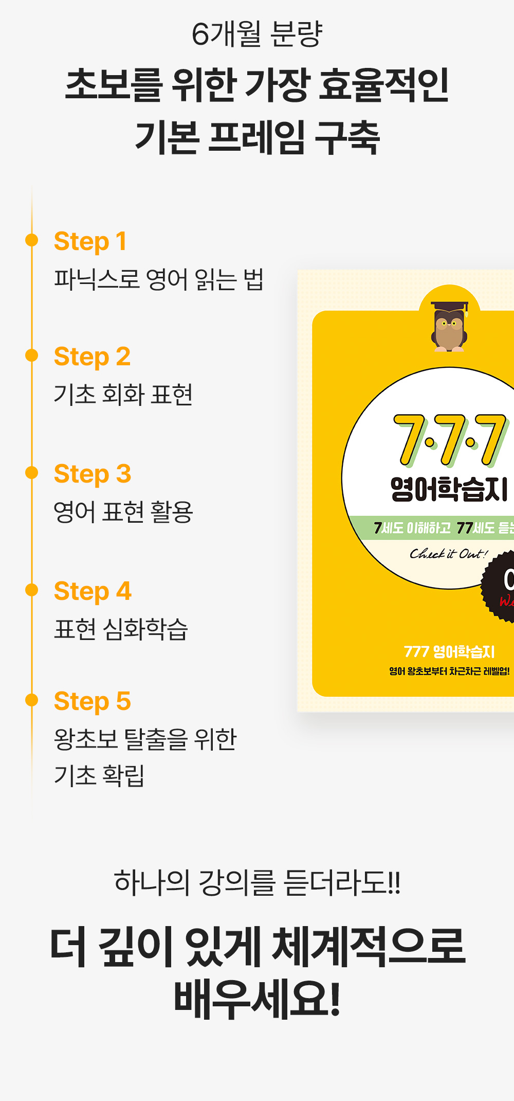 6개월분량 영어초보를 위한 가장 효율적인 기본 프레임구축