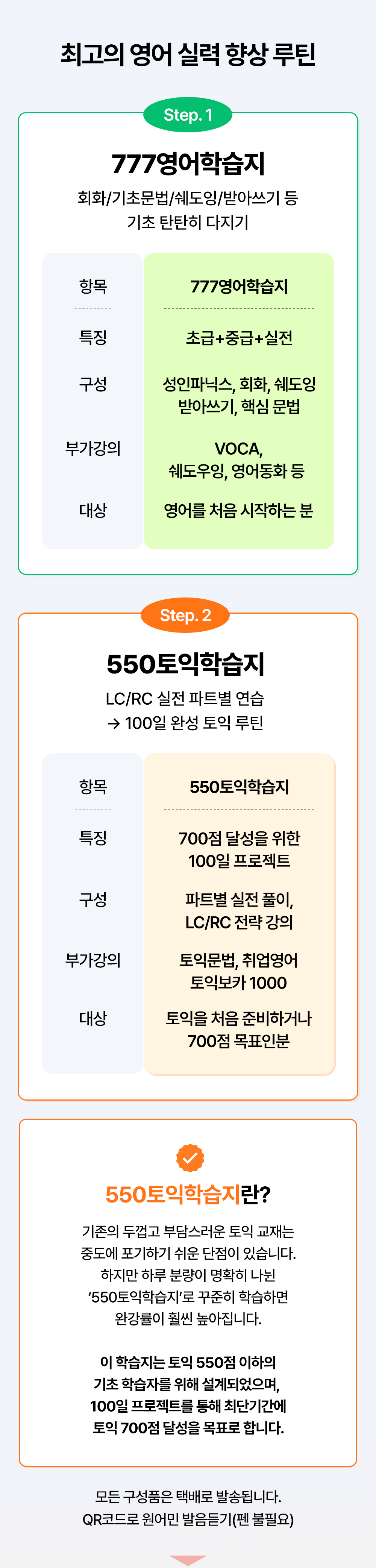 영어공부 실력 향상을 위한 최고의 선택 777영어학습지 550토익학습지 통합팩