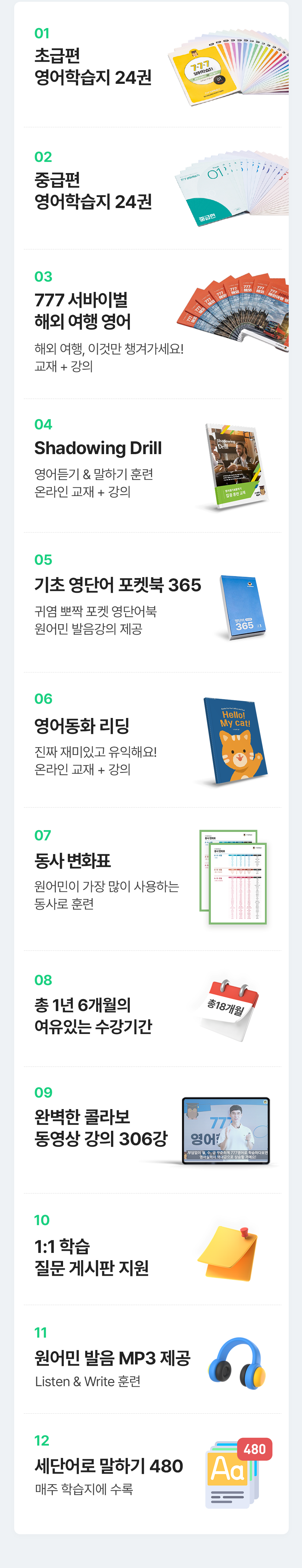 777영어학습지의 알찬 초급편 중급편 영어인강 구성