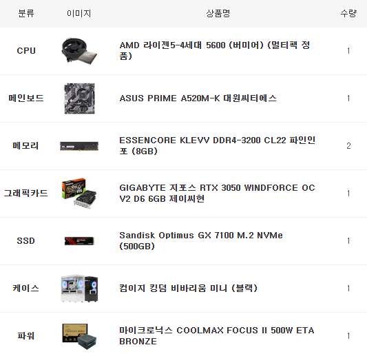 게임용 7500F + 5060 + 16GB 조립 PC