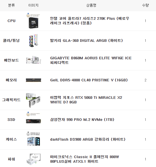 작업용 270K PLUS + 5060TI 8GB + 32GB 화이트 조립 PC