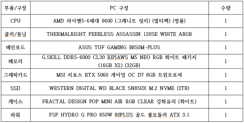 eb527f12b1288.png