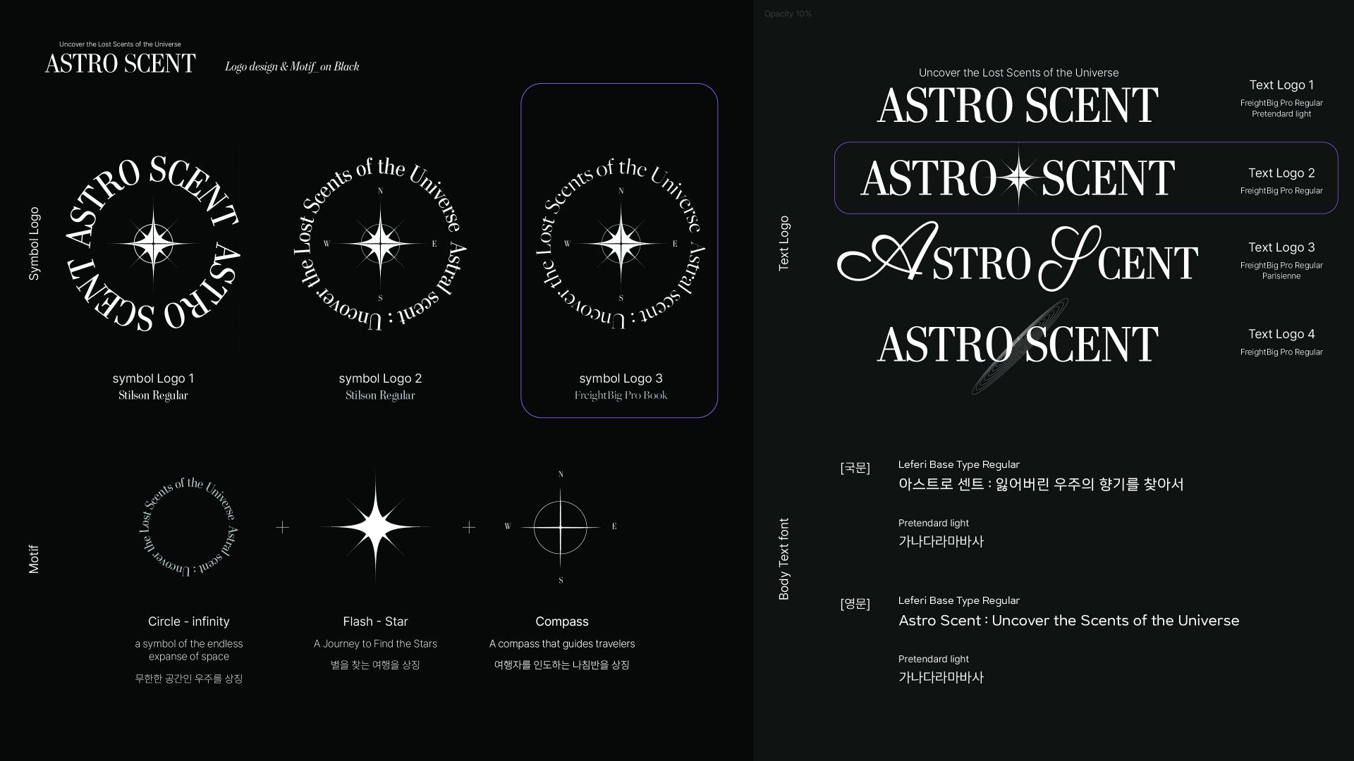 현실감각 프로세스