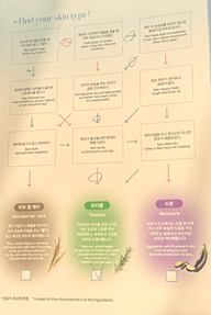 텍스트, 메뉴, 친필, 스크린샷이(가) 표시된 사진  AI가 생성한 콘텐츠는 부정확할 수 있습니다.