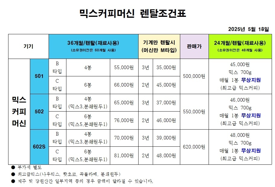 믹스 커피자판기 렌탈 커피머신 식당 사무실 5년 약정