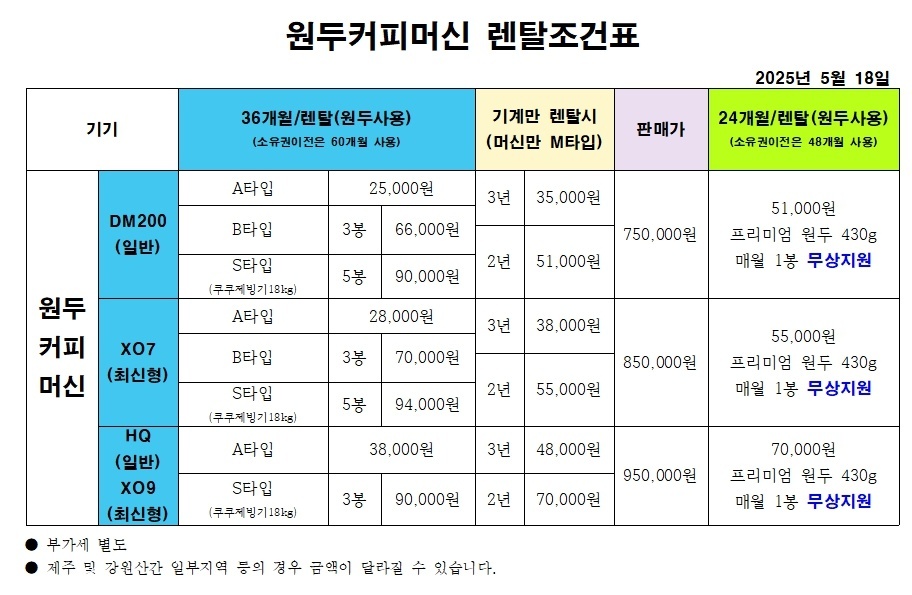 부산 원두 커피 머신 렌탈 커피 자판기 렌탈