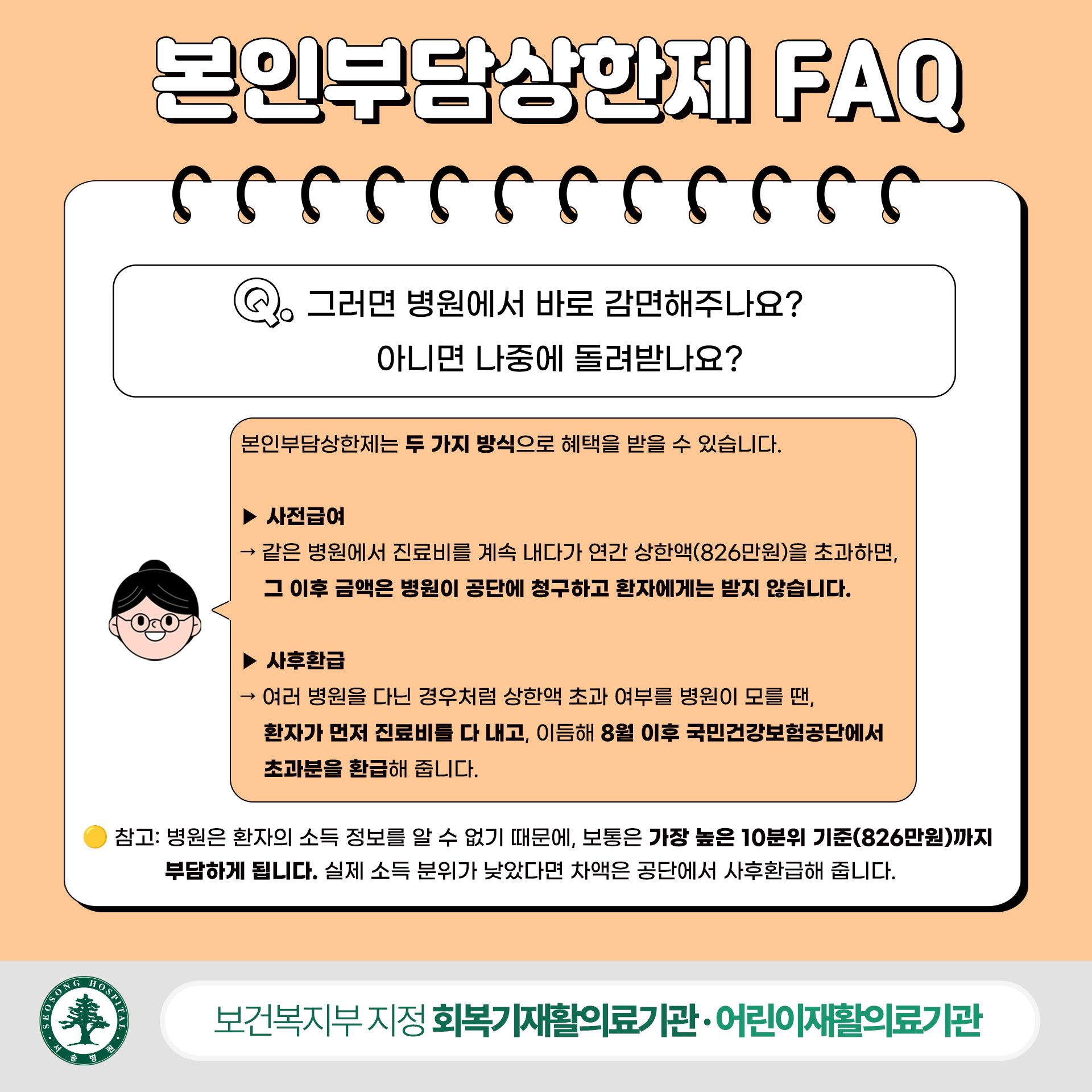 본인부담상한제 사전급여, 사후환급
