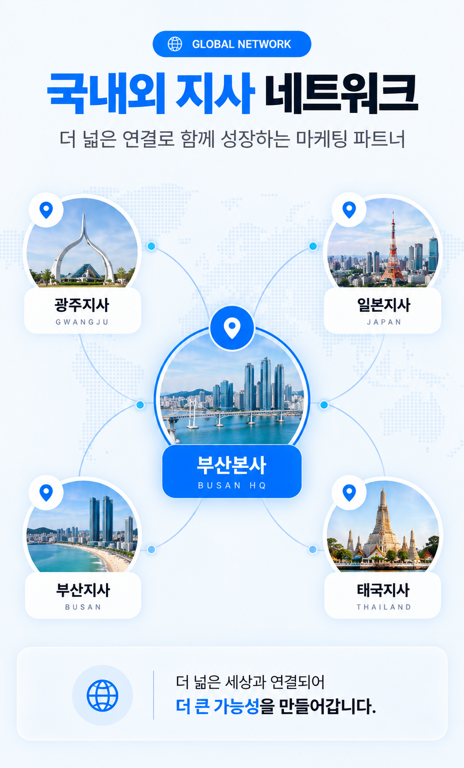 블로그 강의