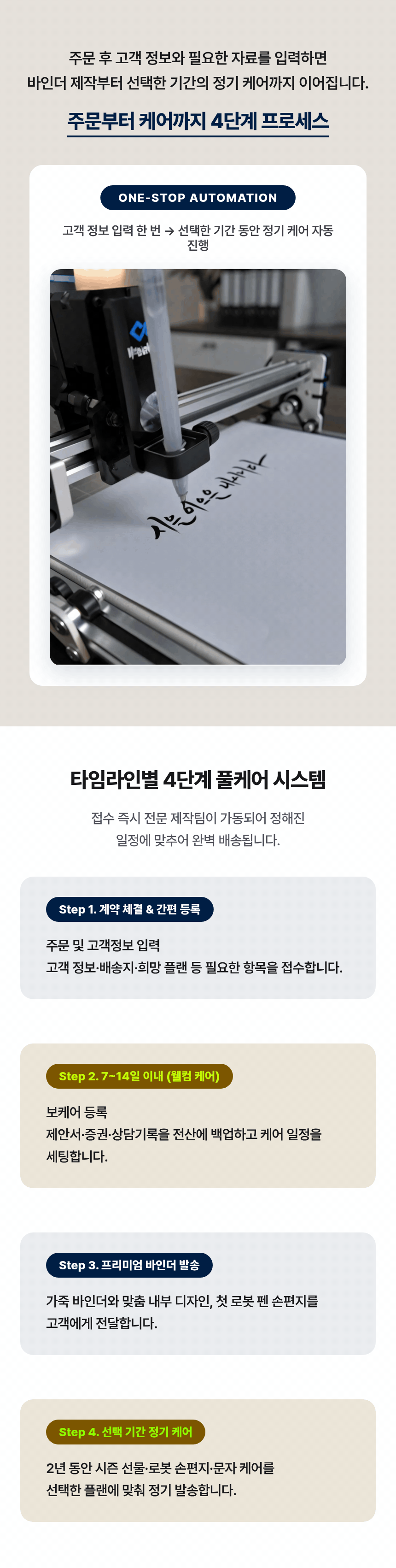 신규 고객용 (가죽 증권 바인더 포함) 고객관리 패키지