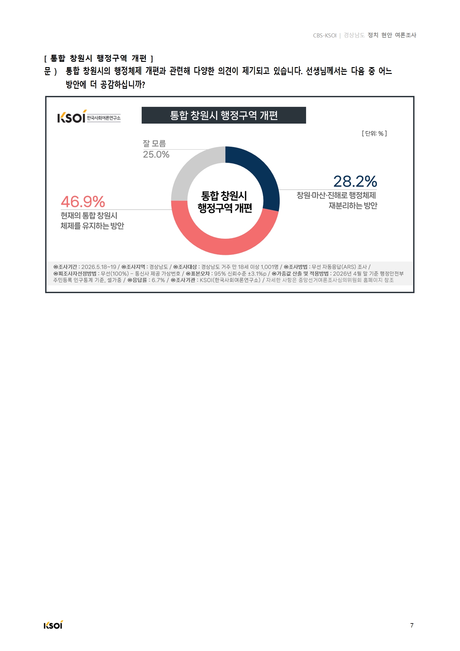 20260519_CBS_경상남도 정치현안 여론조사_결과보고서008.jpg