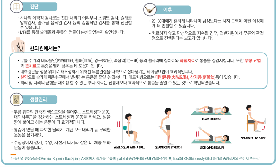 슬개골염 자전거