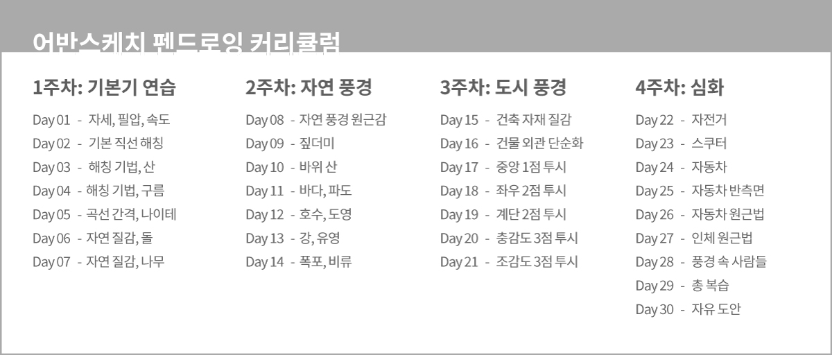 330챌린지 어반스케치 펜드로잉