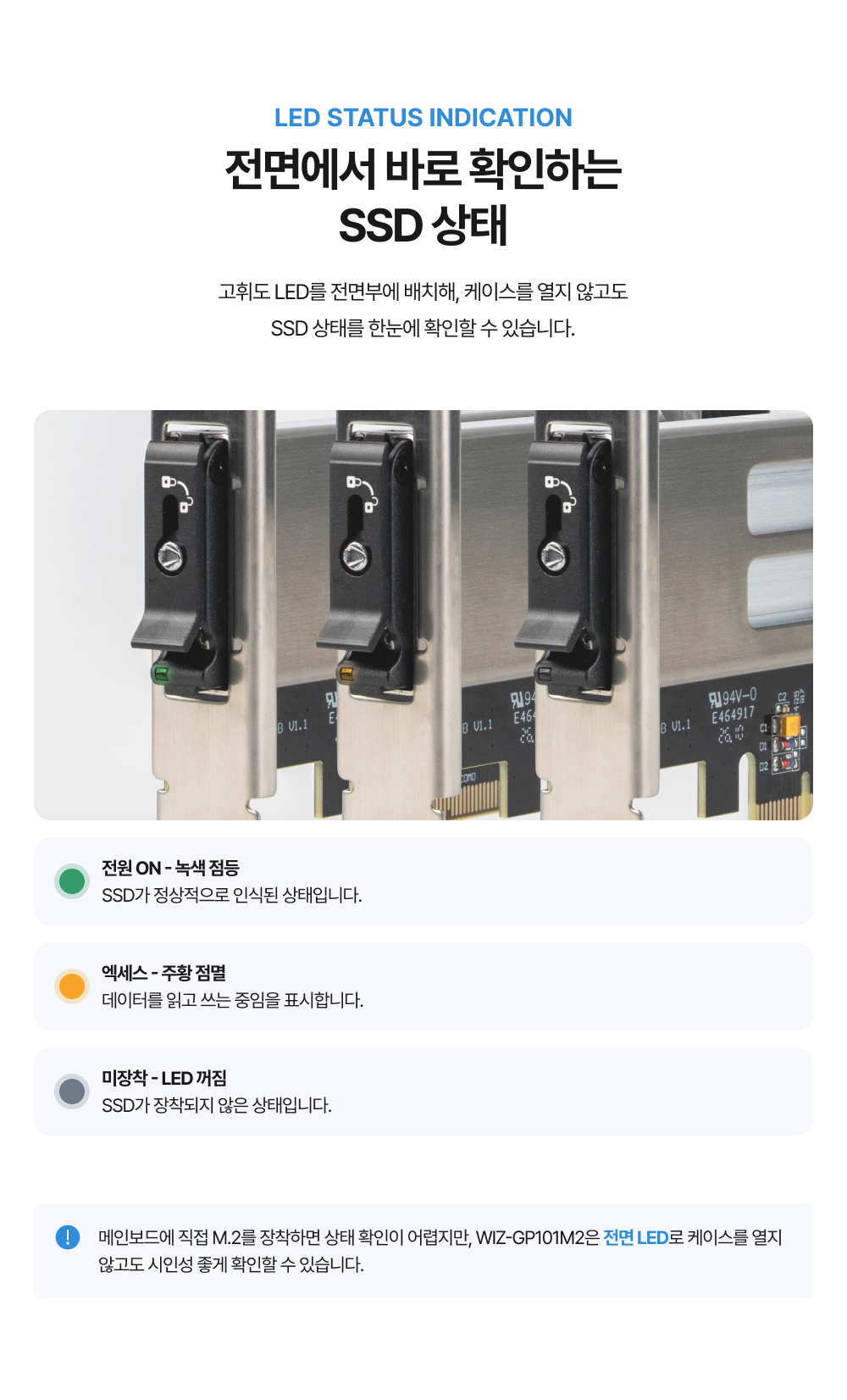 WIZ-GP101M2