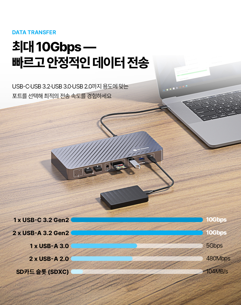 AV Access iDock KD-S03