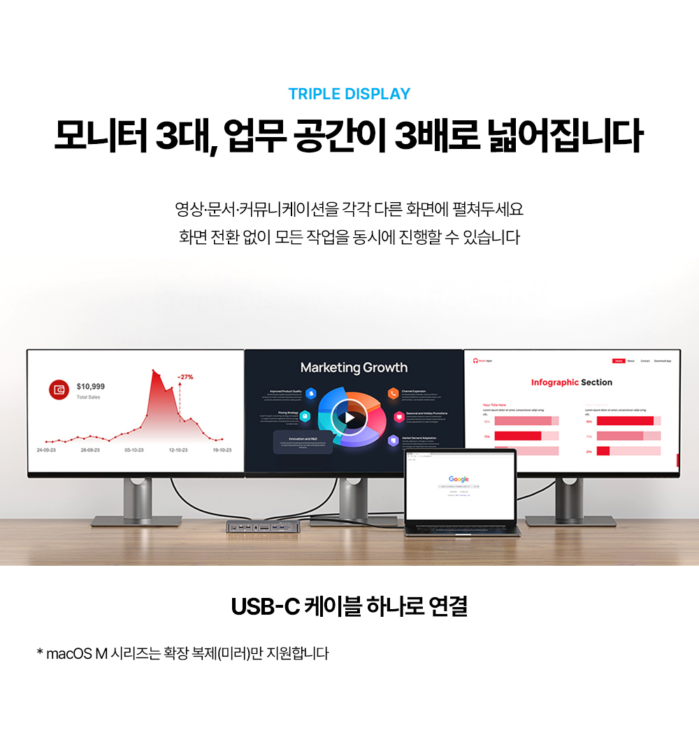 AV Access iDock KD-S03