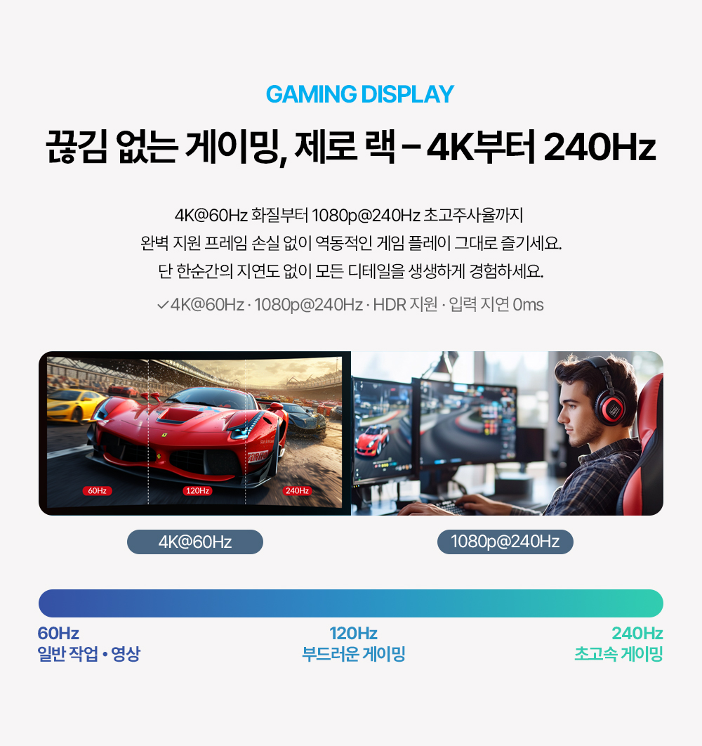 AV Access iDock KD-E20