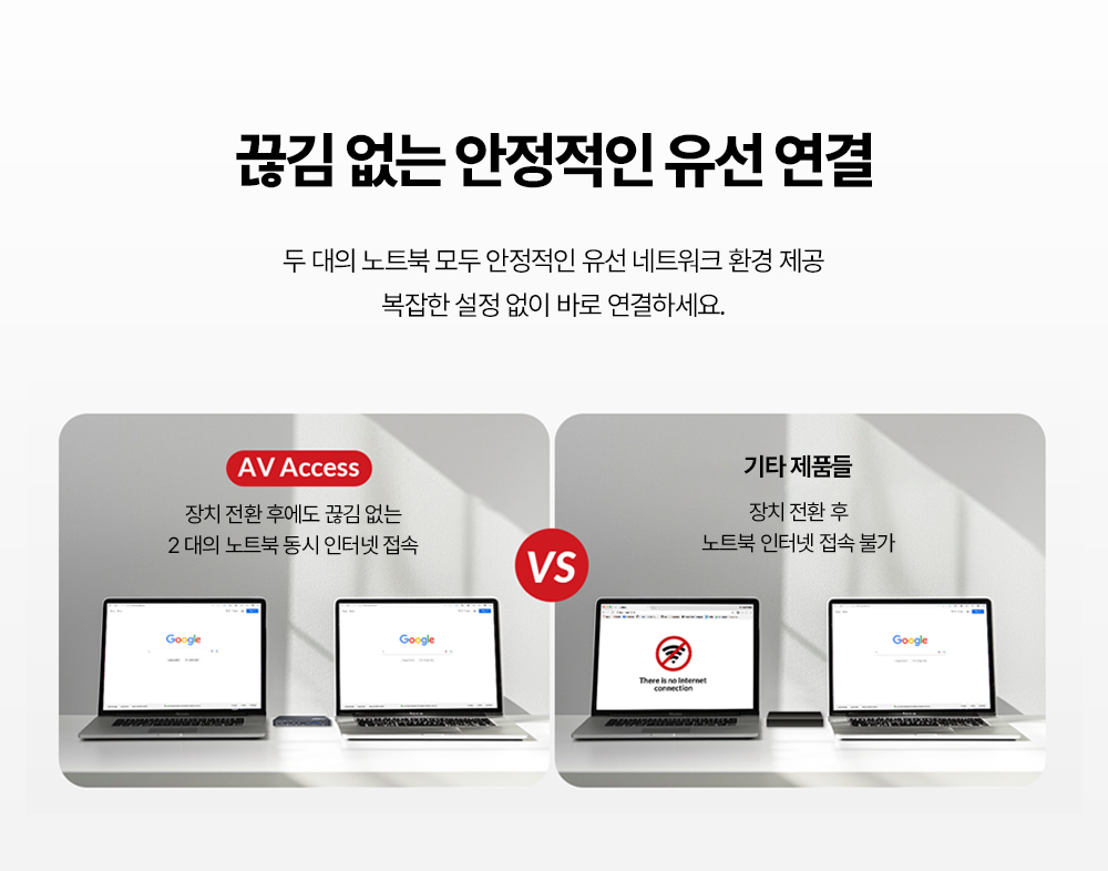 AV Access iDock KD-E20