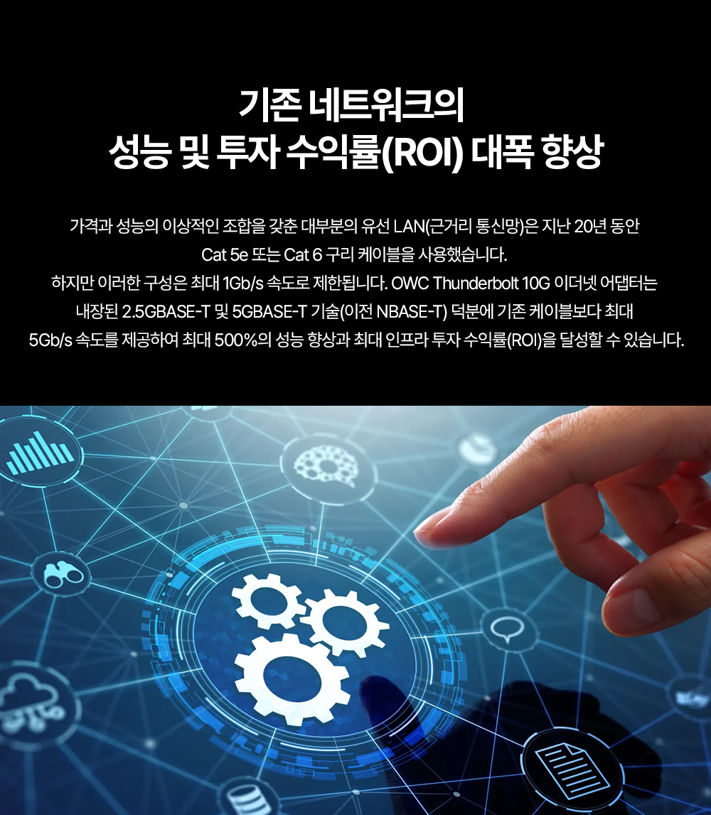 OWC T3-10G 이더넷 어댑터