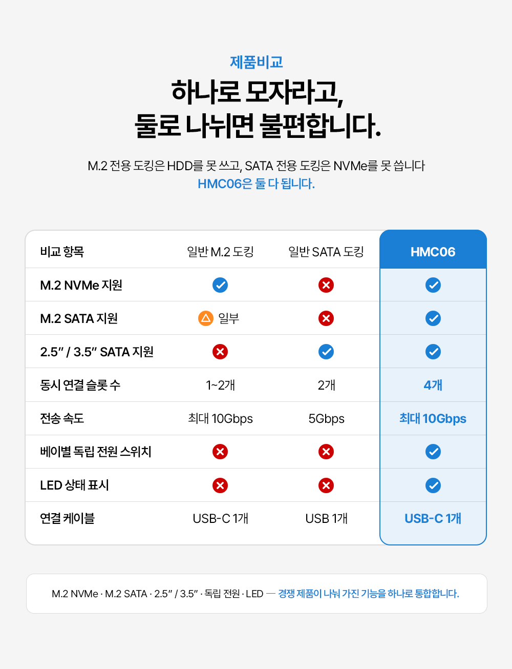 [출시예정]HMC06