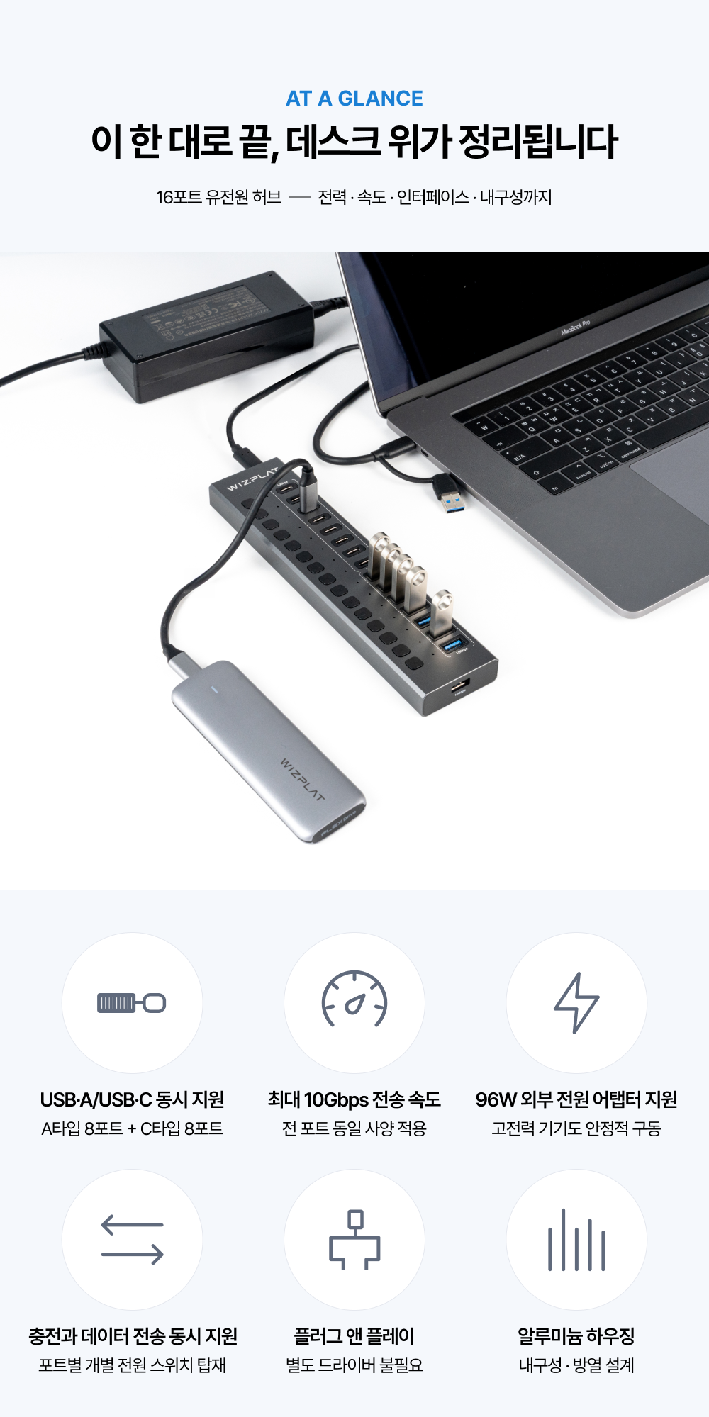 [출시예정] WIZ-H160PRO