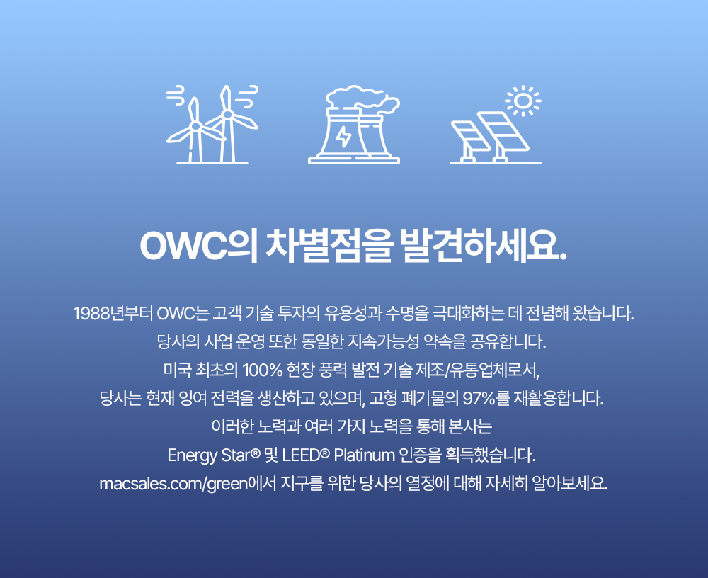 OWC ThunderBlade X12