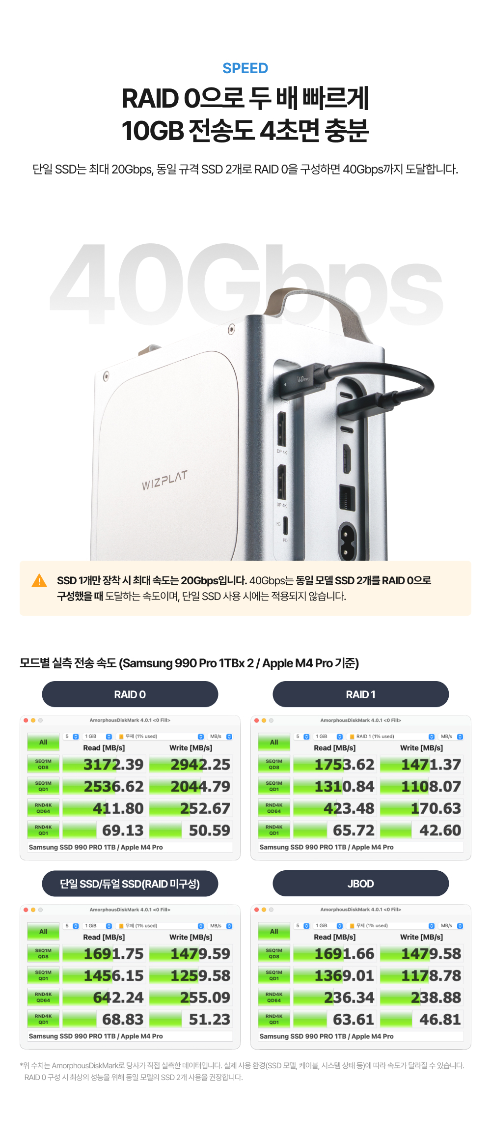 [10월6일 발송 예약판매] M490 Ultra