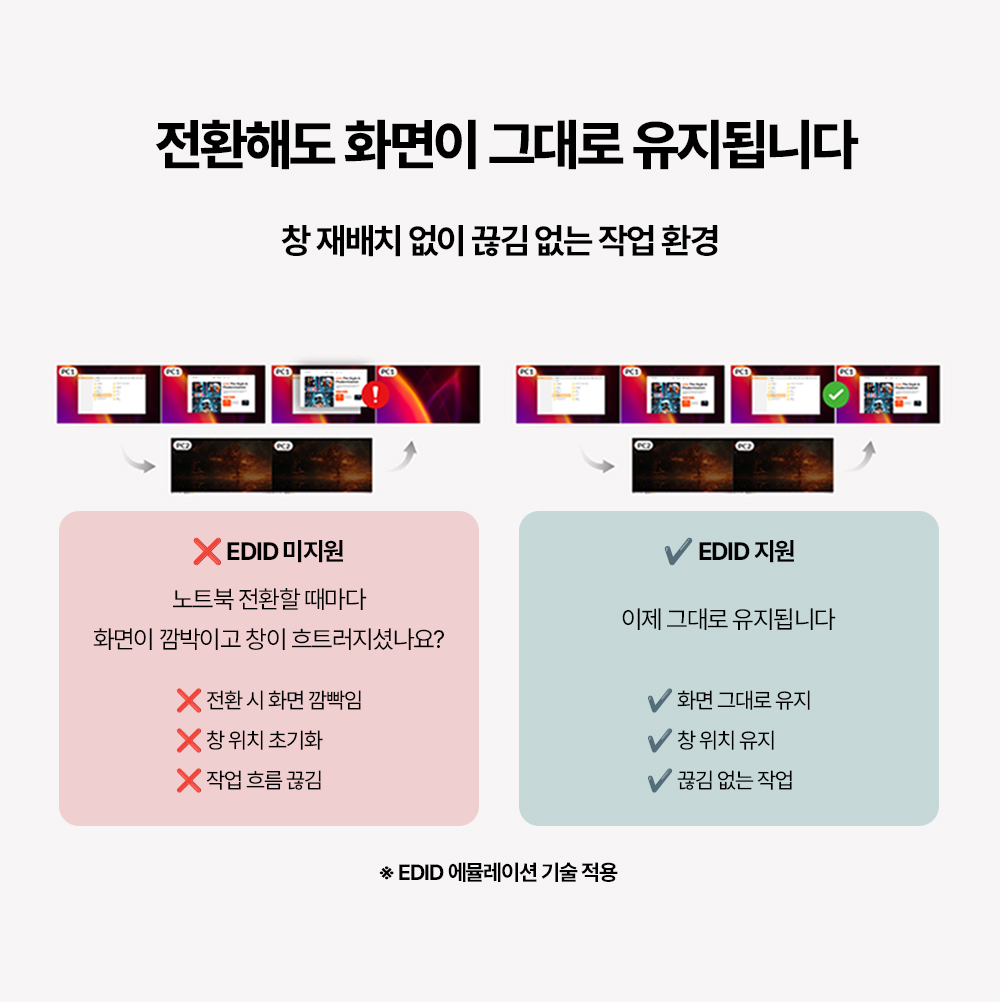 AV Access iDock KD-E20