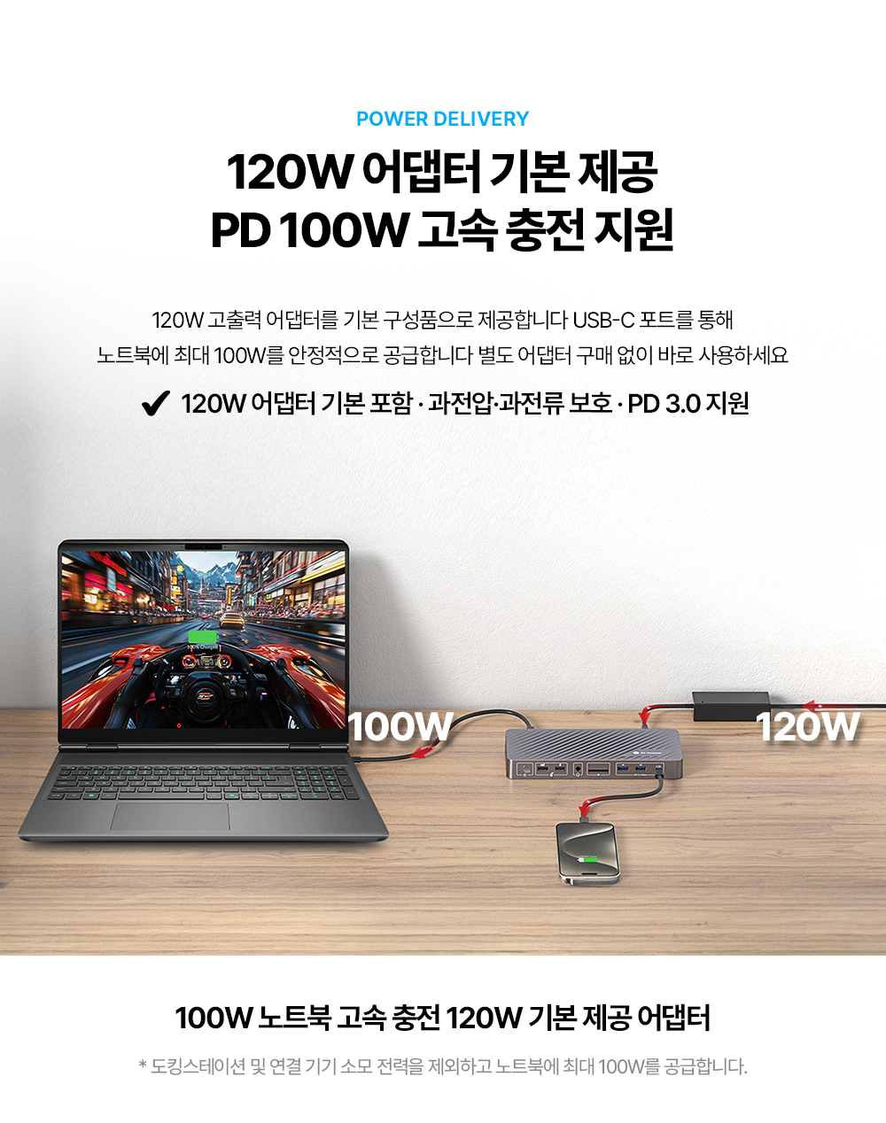 AV Access iDock KD-S03