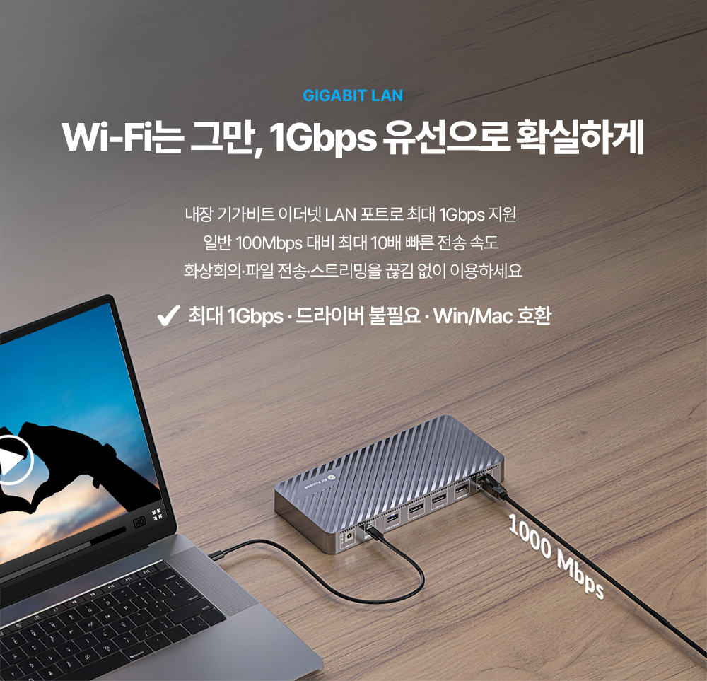 AV Access iDock KD-S03