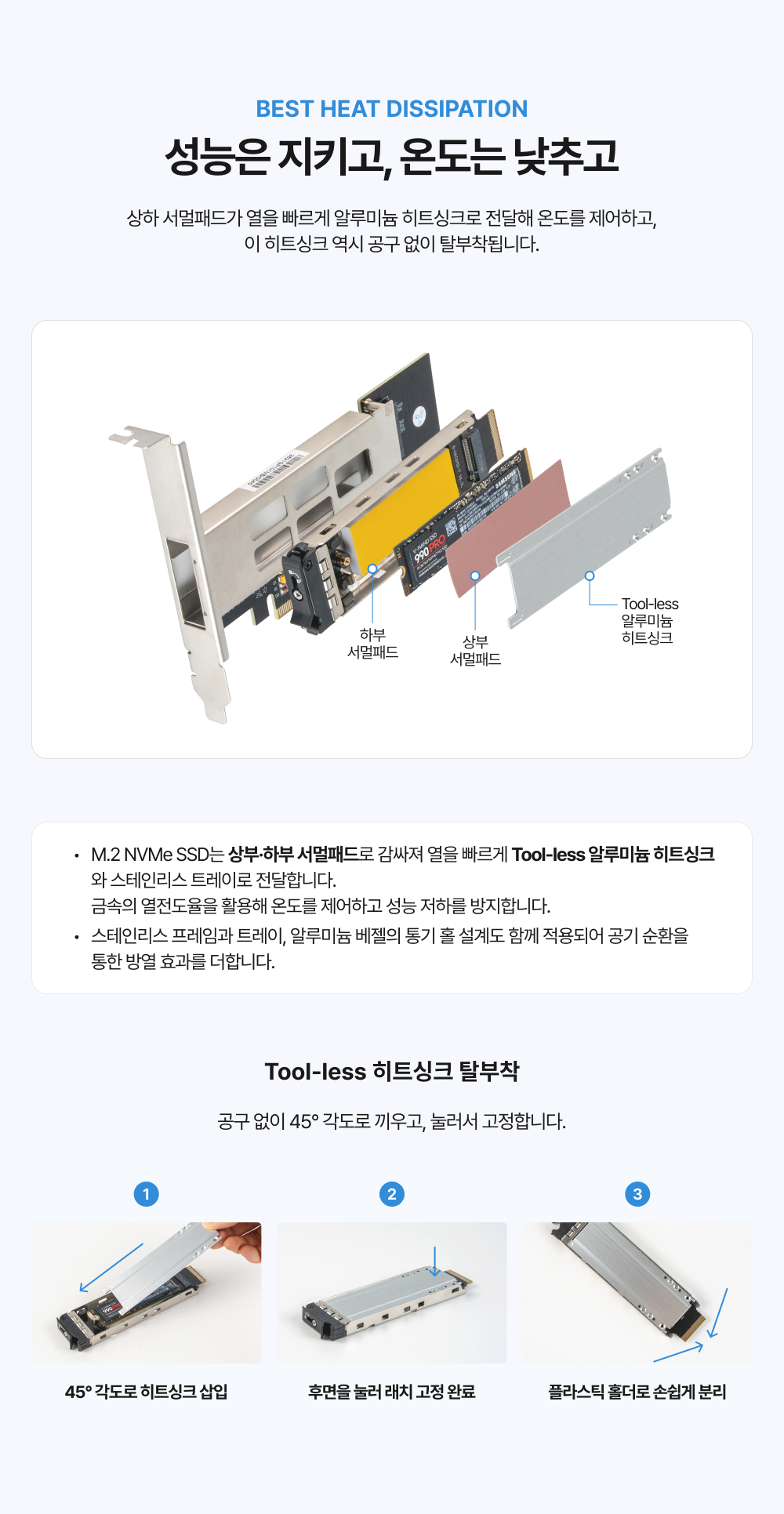 WIZ-GP101M2
