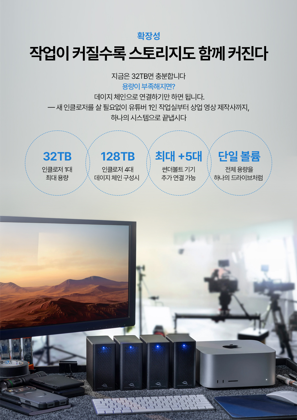 OWC Express 4M2 Ultra_ SoftRAID