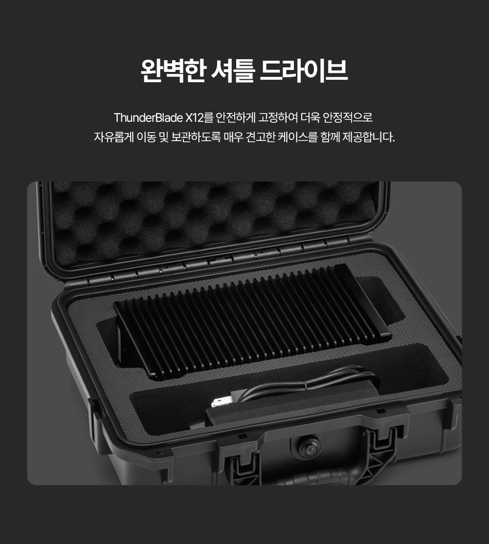 OWC ThunderBlade X12