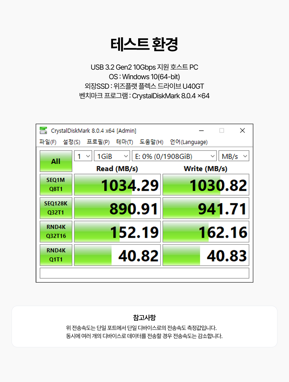 [출시예정] WIZ-H160PRO