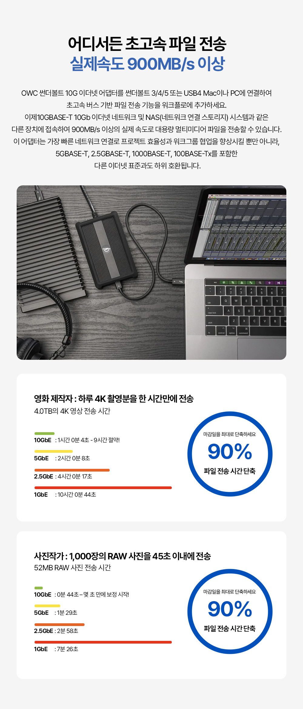OWC T3-10G 이더넷 어댑터