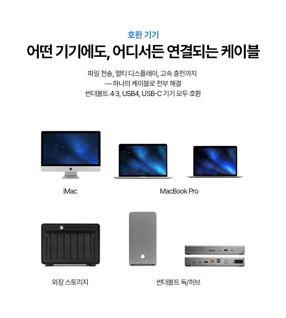 2.0M 120Gbps OWC Thunderbolt 5 Cable_액티브 인텔인증