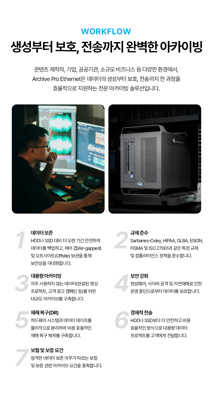 OWC Archive Pro Ethernet