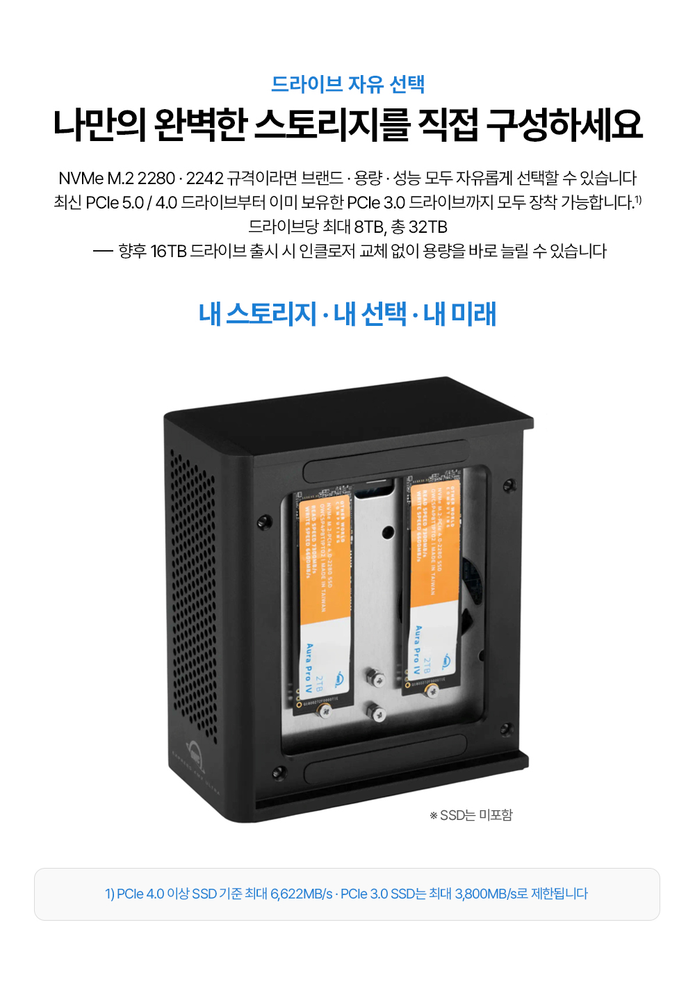 OWC Express 4M2 Ultra_ SoftRAID