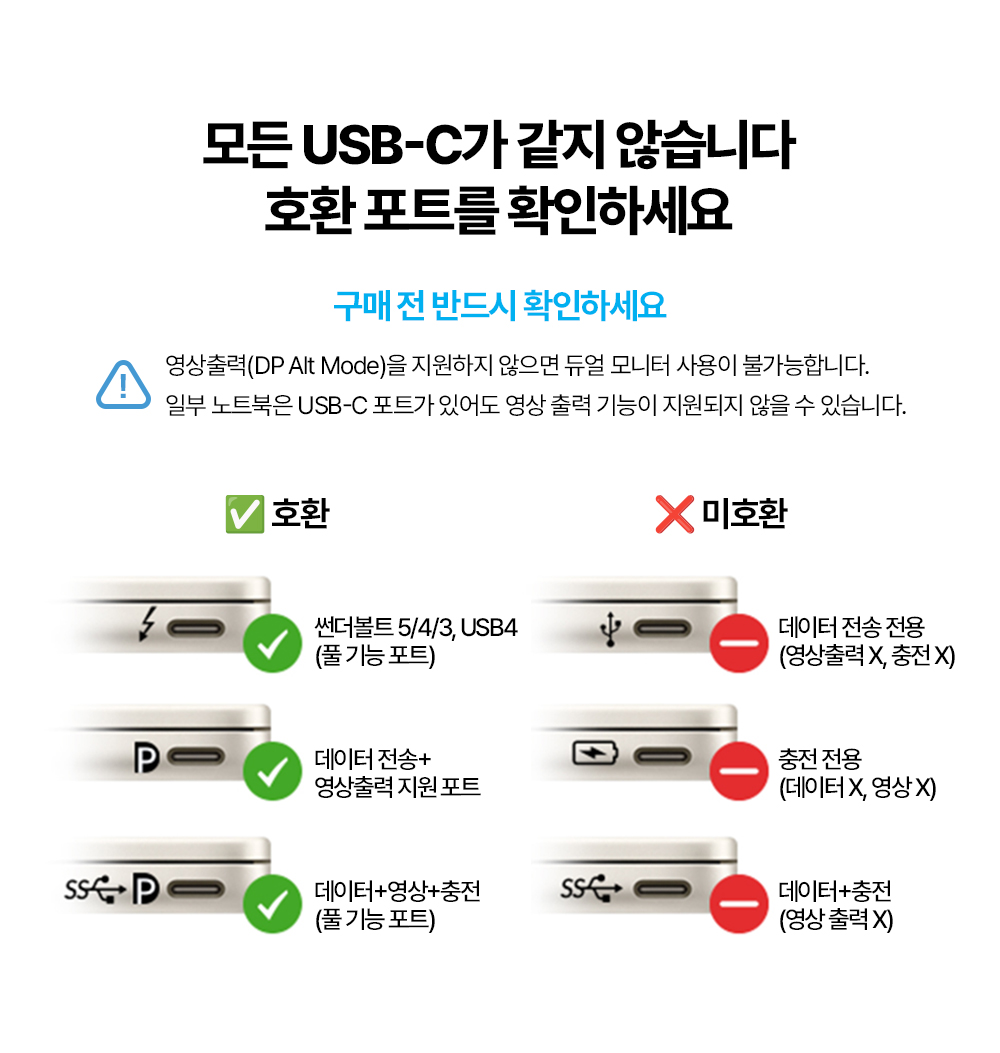 AV Access iDock KD-E20