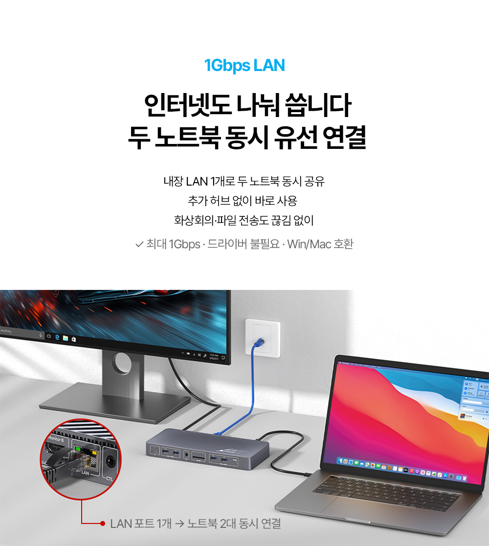 AV Access iDock KD-E20