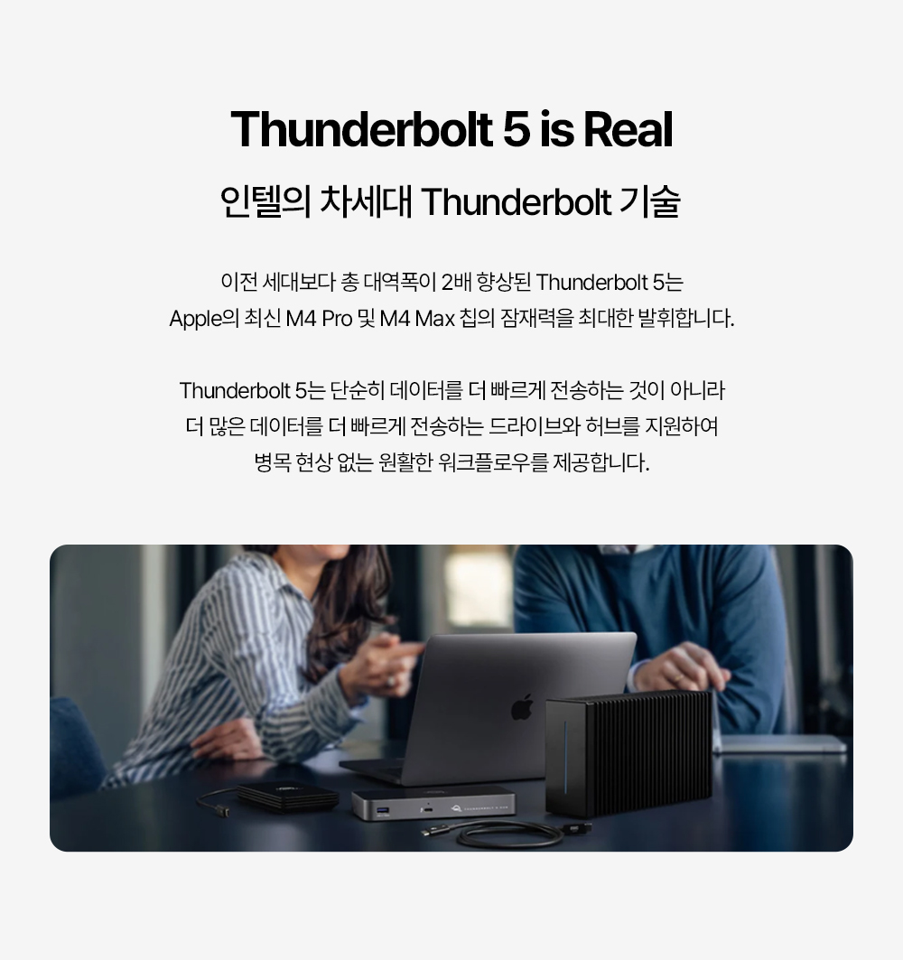 OWC ThunderBlade X12