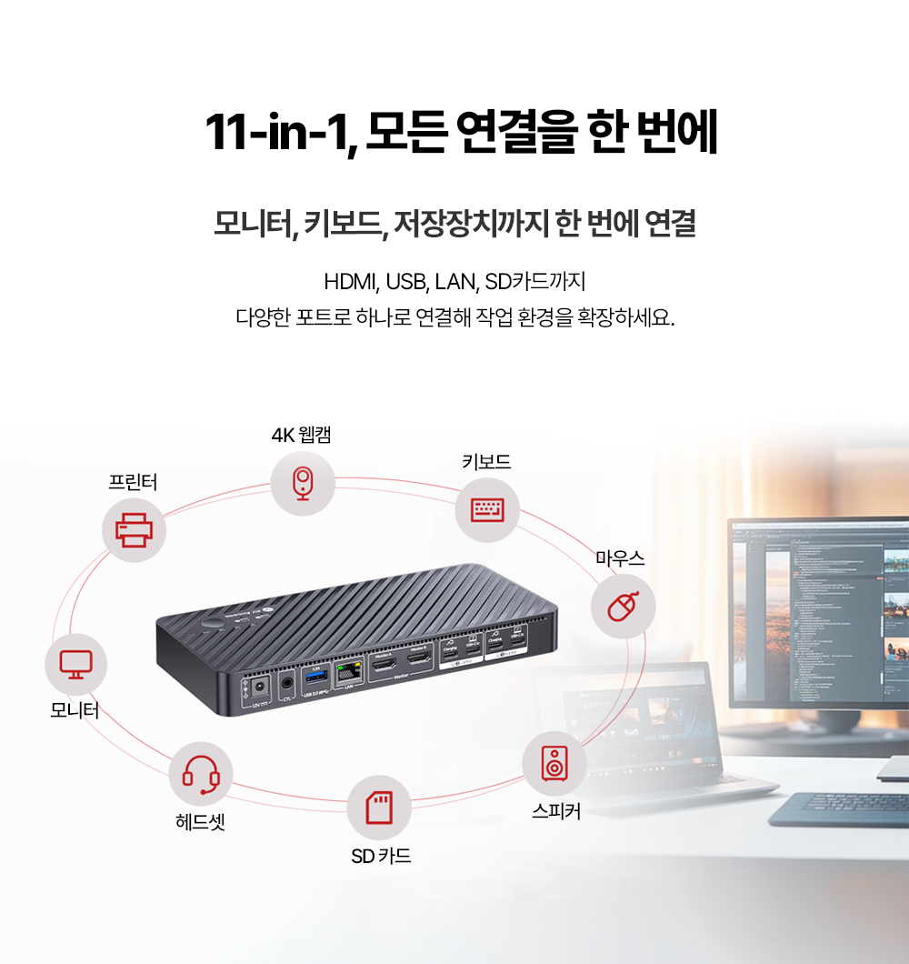 AV Access iDock KD-E20