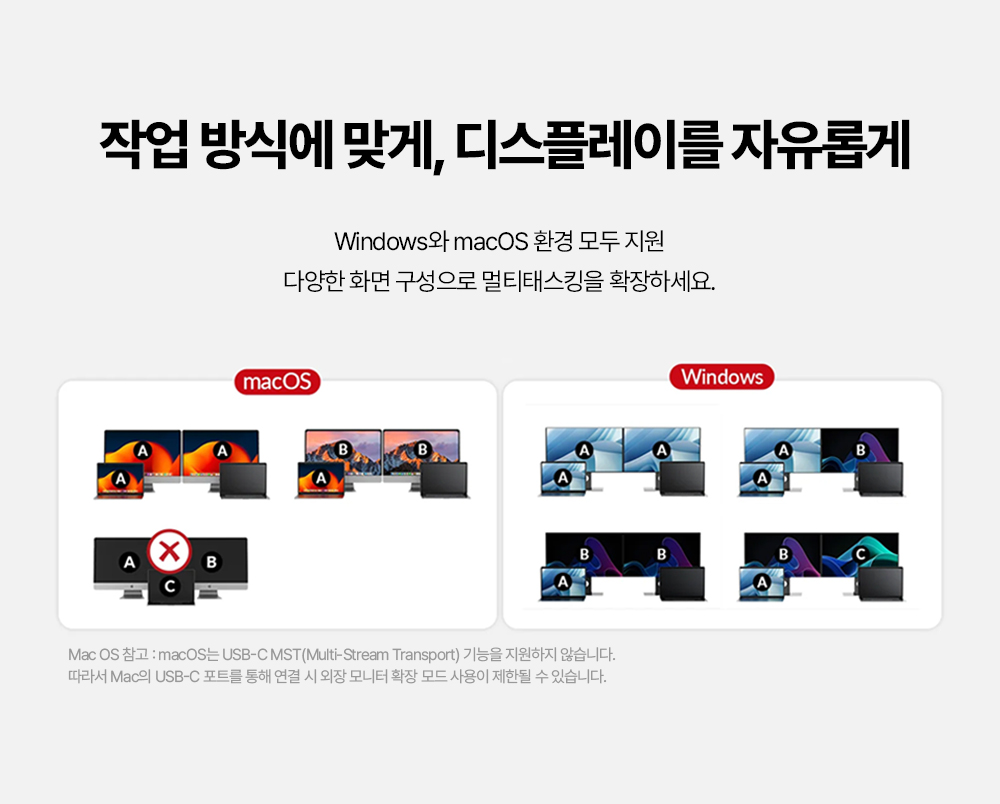 AV Access iDock KD-E20