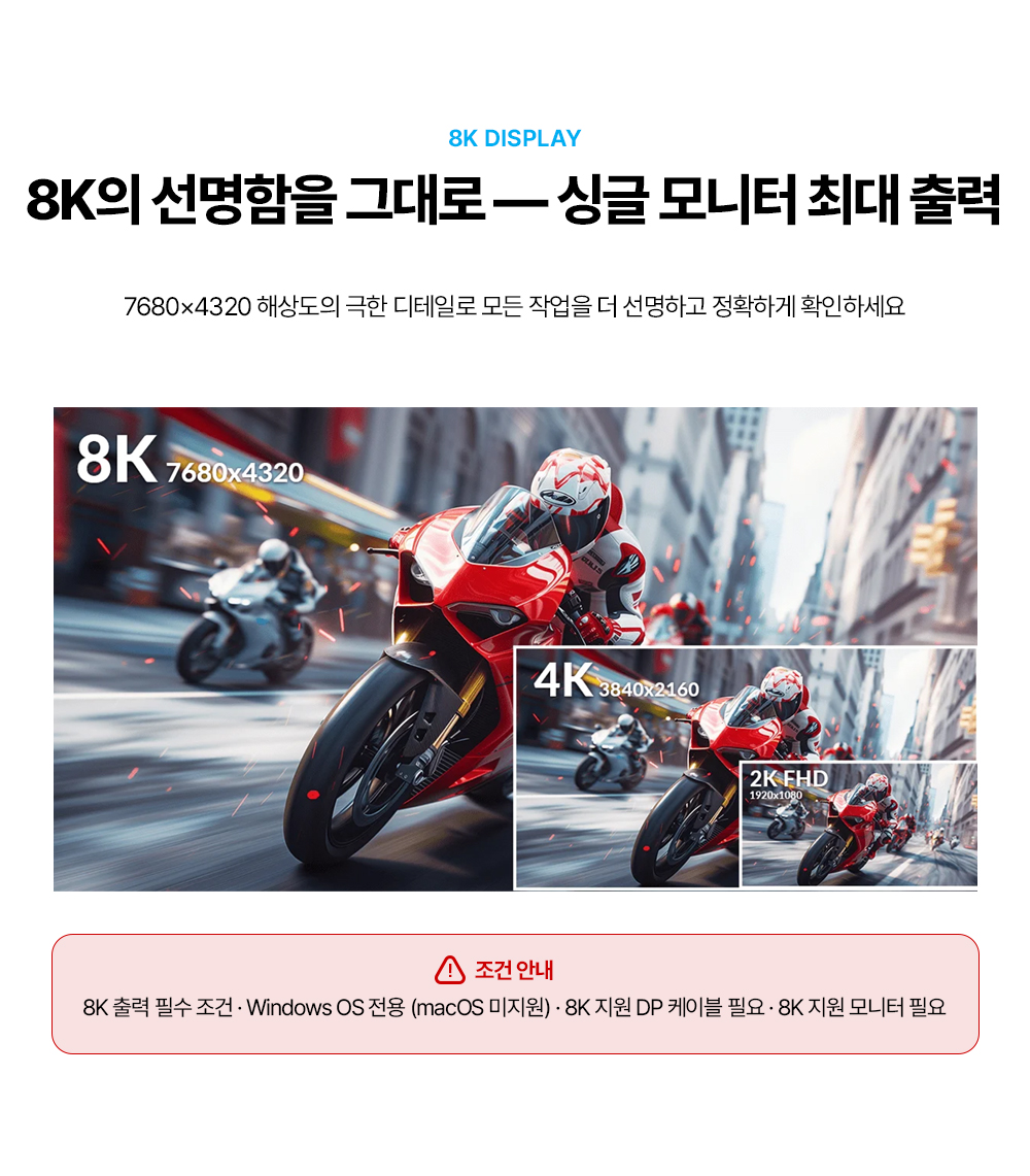 AV Access iDock KD-S03