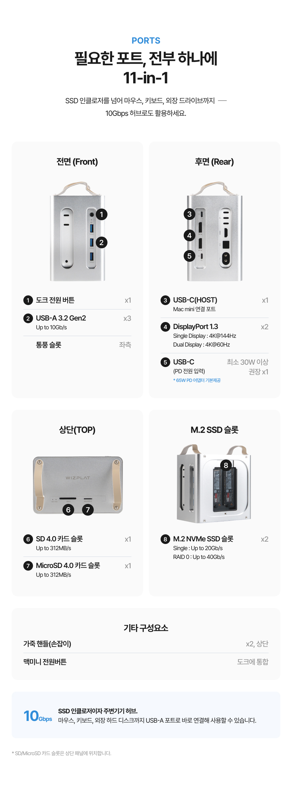 [10월6일 발송 예약판매] M490 Ultra