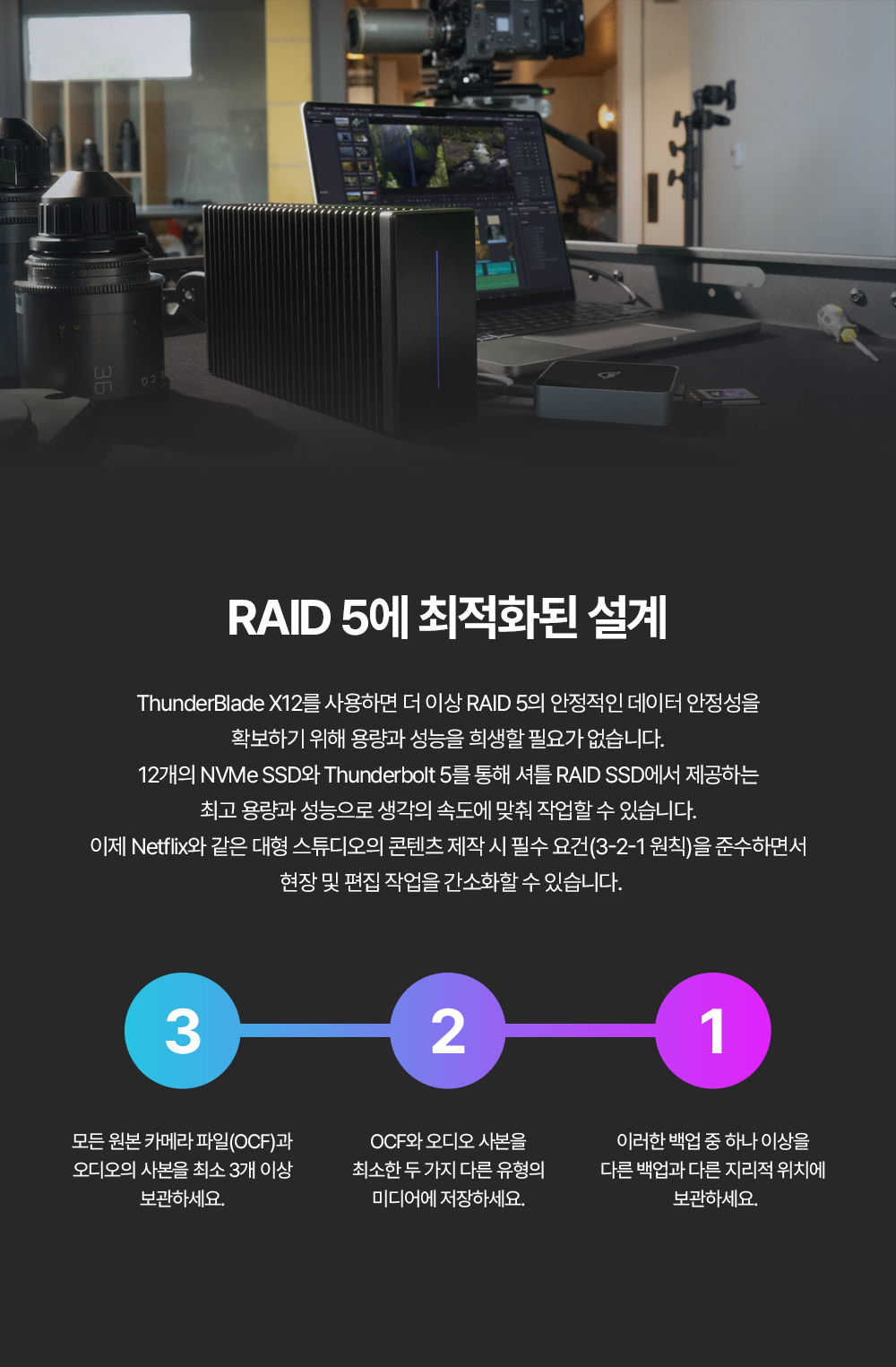 OWC ThunderBlade X12