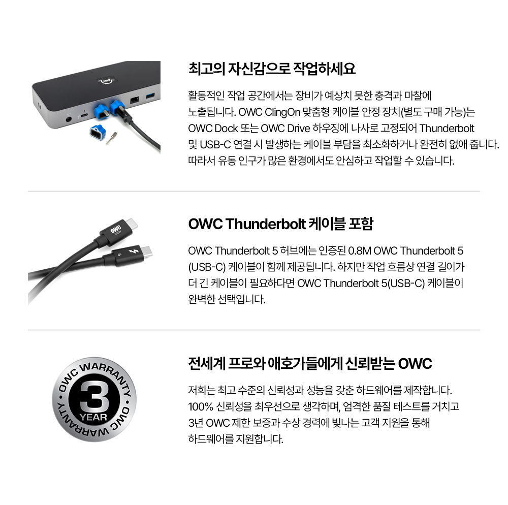OWC ThunderBlade X12