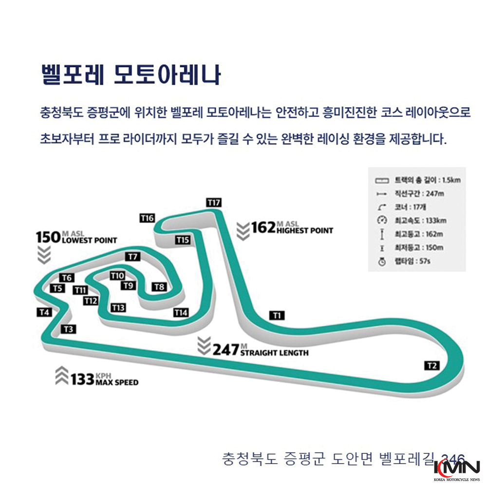 안전하고 공정한 레이싱 문화를 지향하는 KMRF