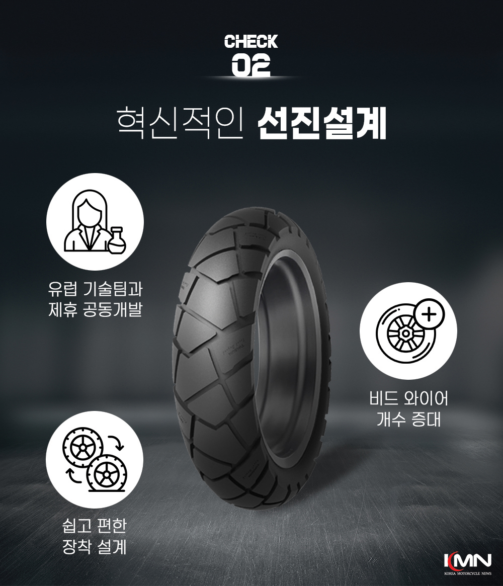 오프로드 주행에서 강력한 견인력을 발휘하는 대형 블록 패턴 디자인