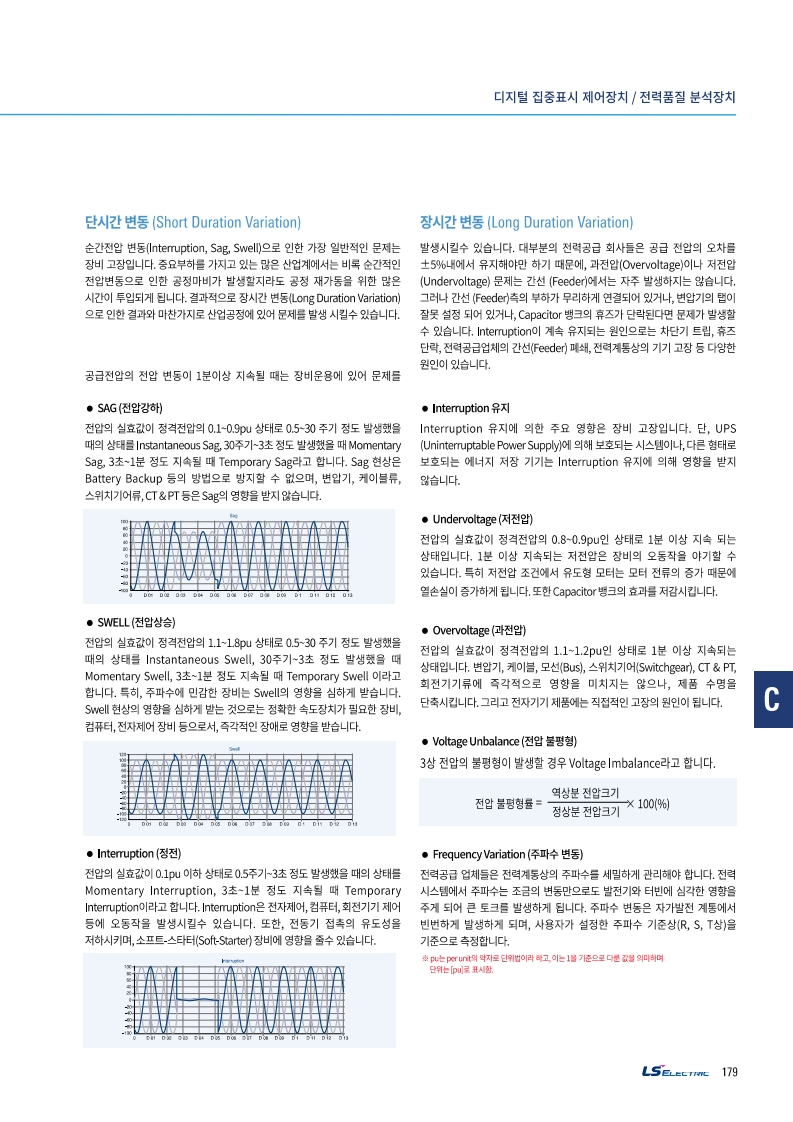 GIMAC-PQ, NO, RS,M, 5A (LS일렉트릭)