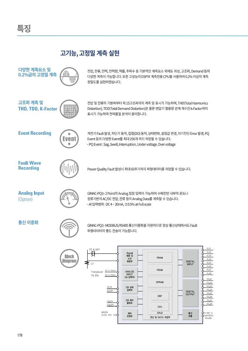 GIMAC-PQ, NO, RS,M, 5A (LS일렉트릭)